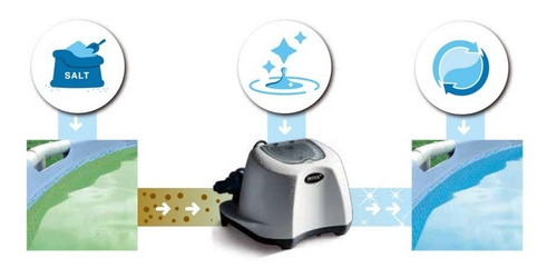 Clorador Salino Intex Para Piscinas Hasta 26.500lts.