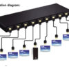 D_738120-MLU72006971151_092023-O.jpg Splitter Hub Hdmi 1x8 4k 2k Soporta Hasta 8 Pantallas