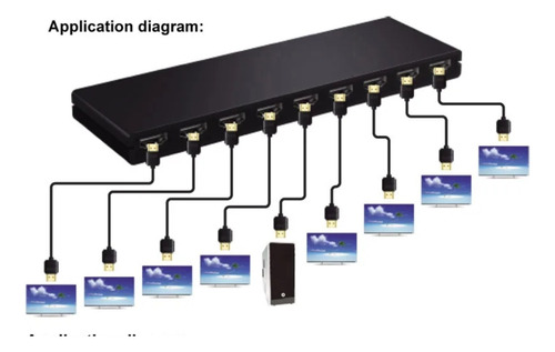 D_738120-MLU72006971151_092023-O.jpg Splitter Hub Hdmi 1x8 4k 2k Soporta Hasta 8 Pantallas