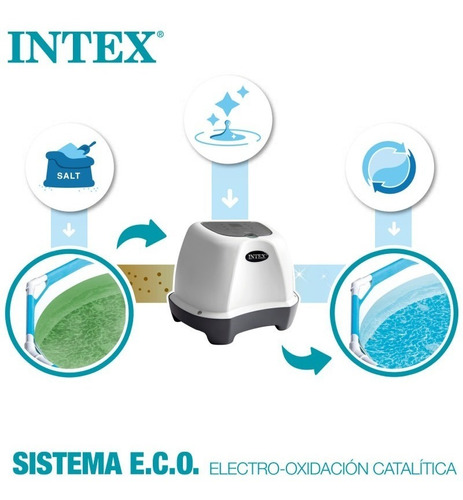 Clorador Salino Intex Para Piscinas Hasta 17.000lts.