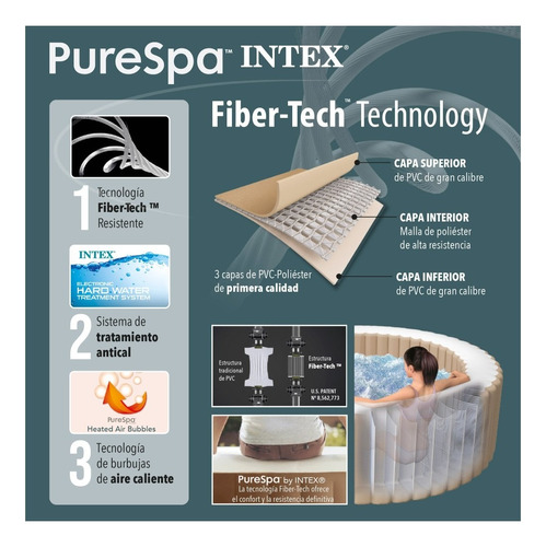D_821814-MLU74775989469_022024-O.jpg Spa Hidromasaje Inflable Intex Greywood Deluxe 6 Personas
