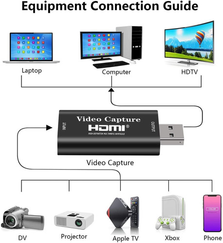 D_955985-MLU49949243108_052022-O.jpg Capturadora HDMI a USB Full HD | Especial para Streaming