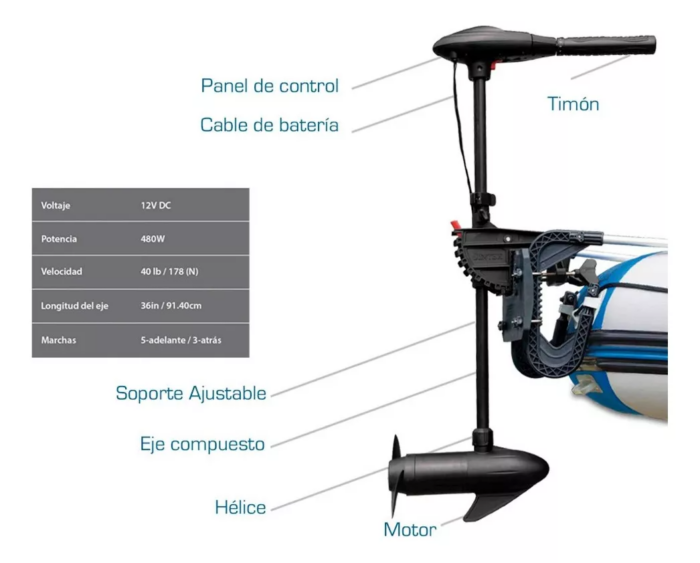 D_NQ_NP_2X_852817-MLU79808473781.png Motor Fuera de Borda Intex Eléctrico 12V 480W Bote Inflable