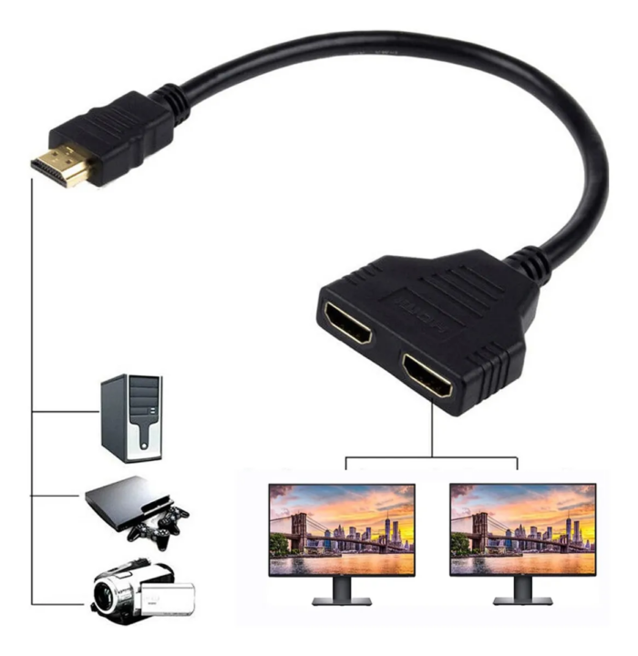 Splitter HDMI 1.4 1 Macho a 2 Hembras Multiplicador